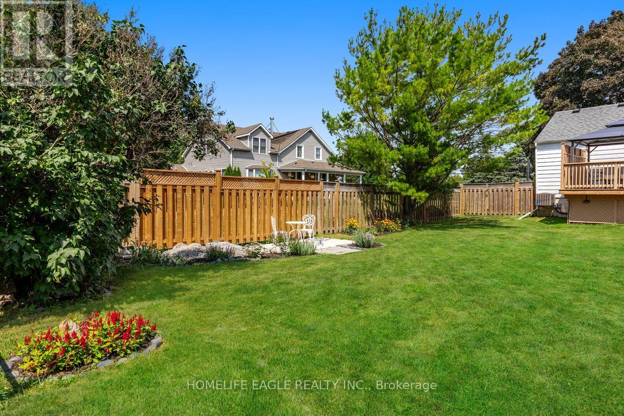 Photo 28 of 19280 Dufferin Street, King ON