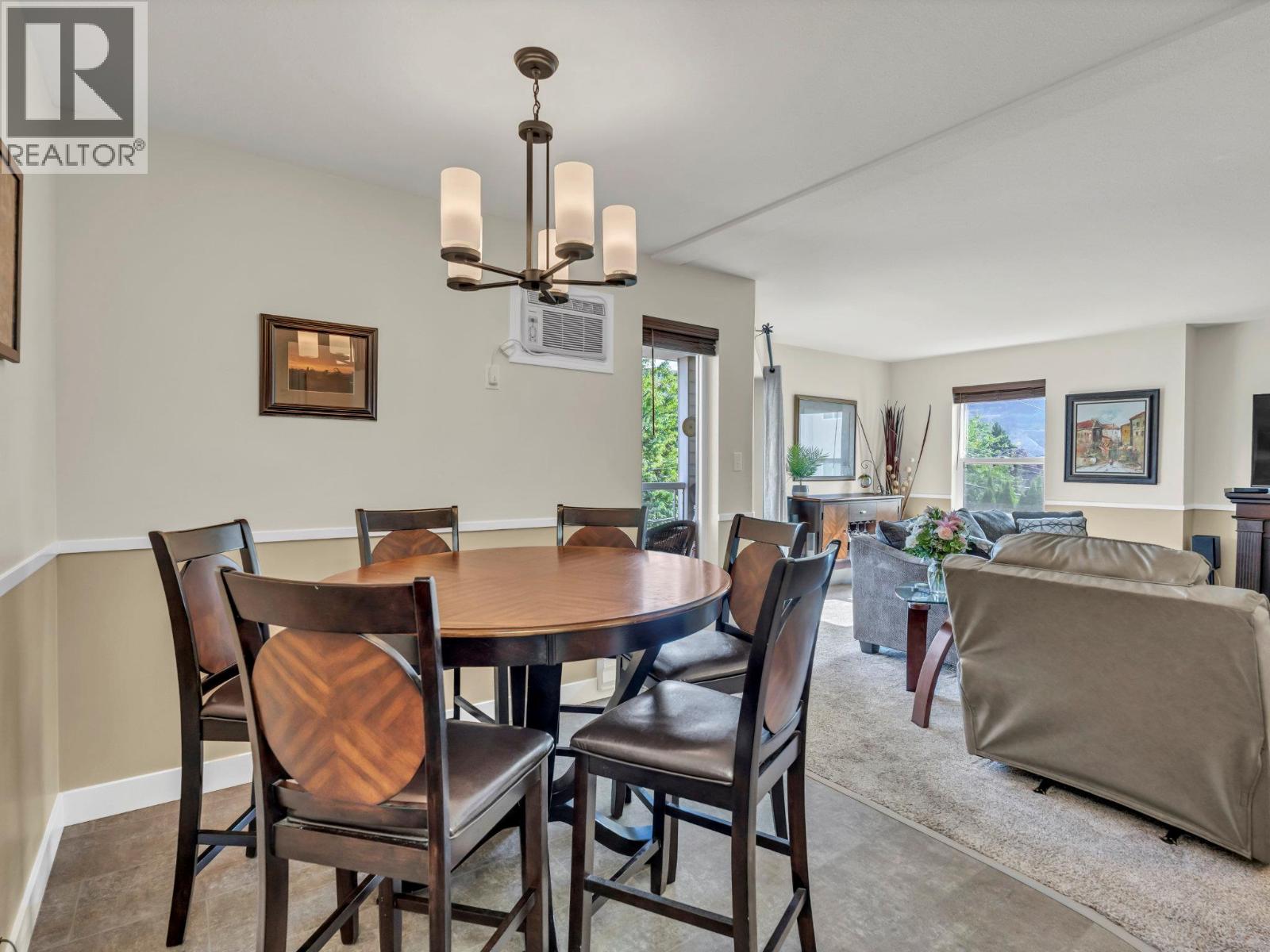 202 298 YORKTON Avenue, Penticton