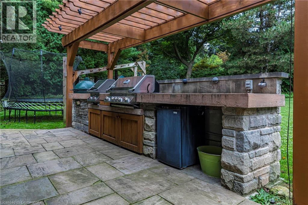 Photo 40 of 36 Cayley Street, Dundas ON