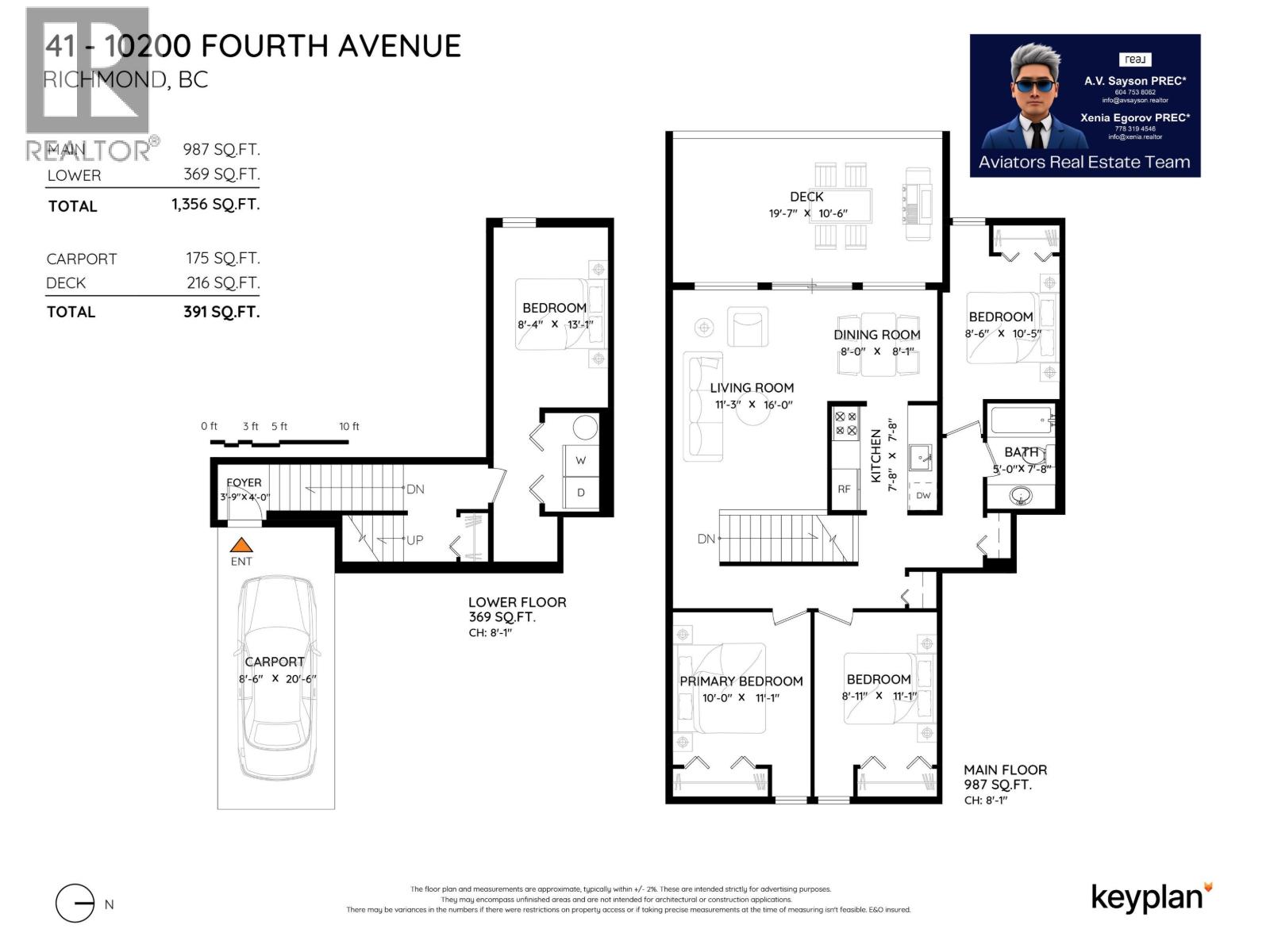 Photo 6 of 41 10200 4th Avenue, Richmond BC