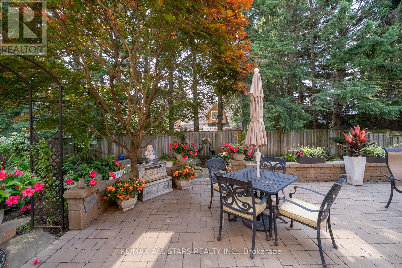 Photo 39 of 79 Gardiner Drive, Bradford West Gwillimbury ON