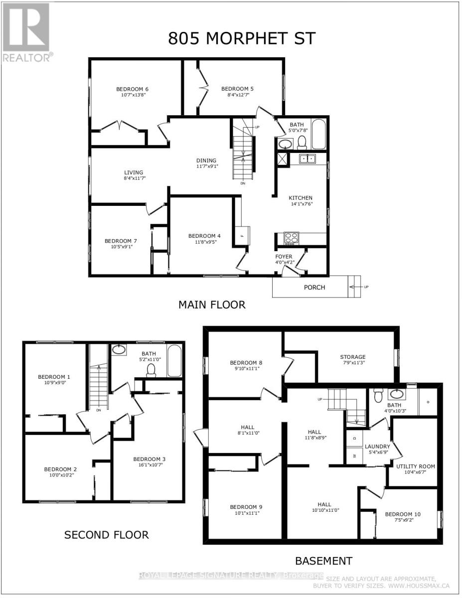 Photo 1 of 805 Morphet Avenue, Peterborough South ON