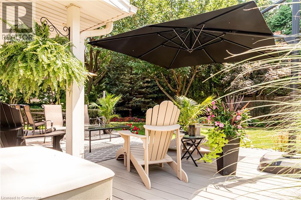 Photo 22 of 66 Garden Avenue, Ancaster ON