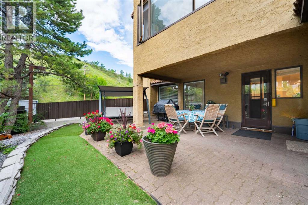 Single Family House for Sale in    Avenue NW Sunnyside Calgary 