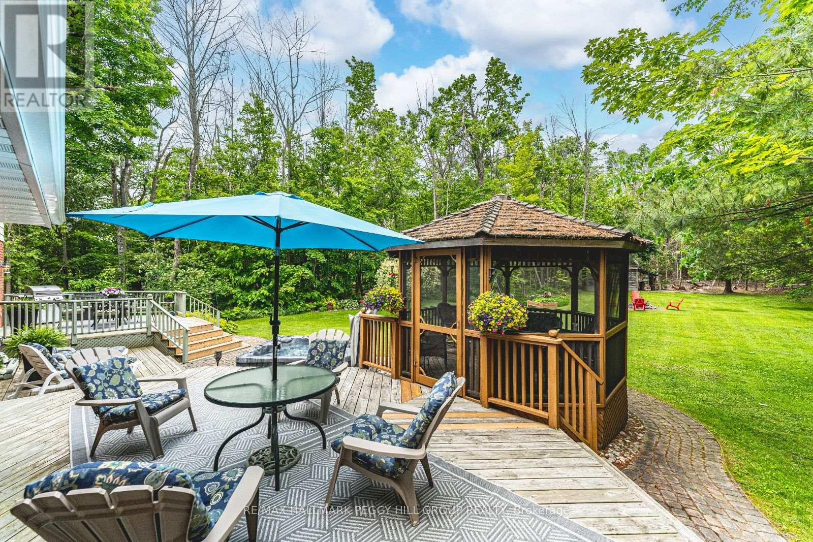 Photo 24 of 102 Tudhope Boulevard, Oromedonte ON