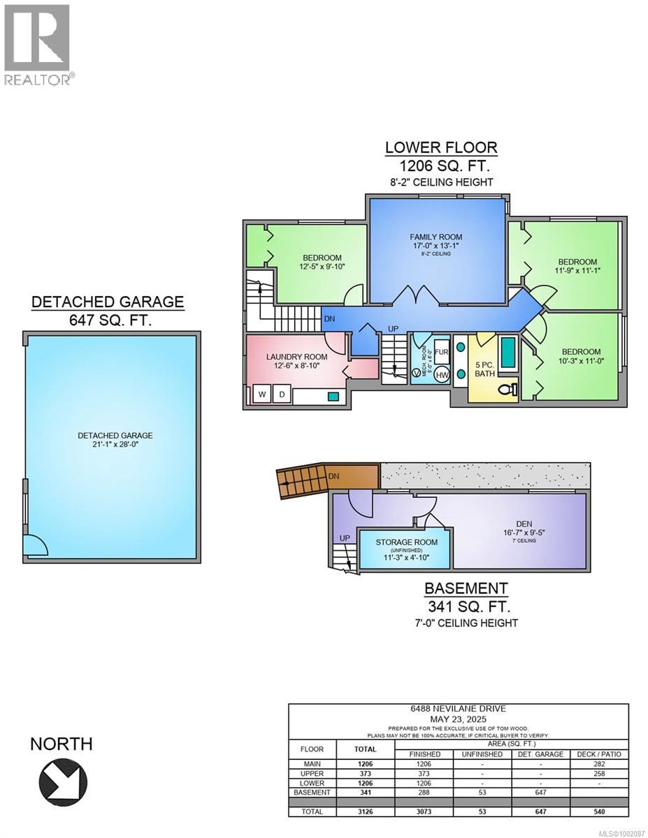 6488 Nevilane Dr, Duncan