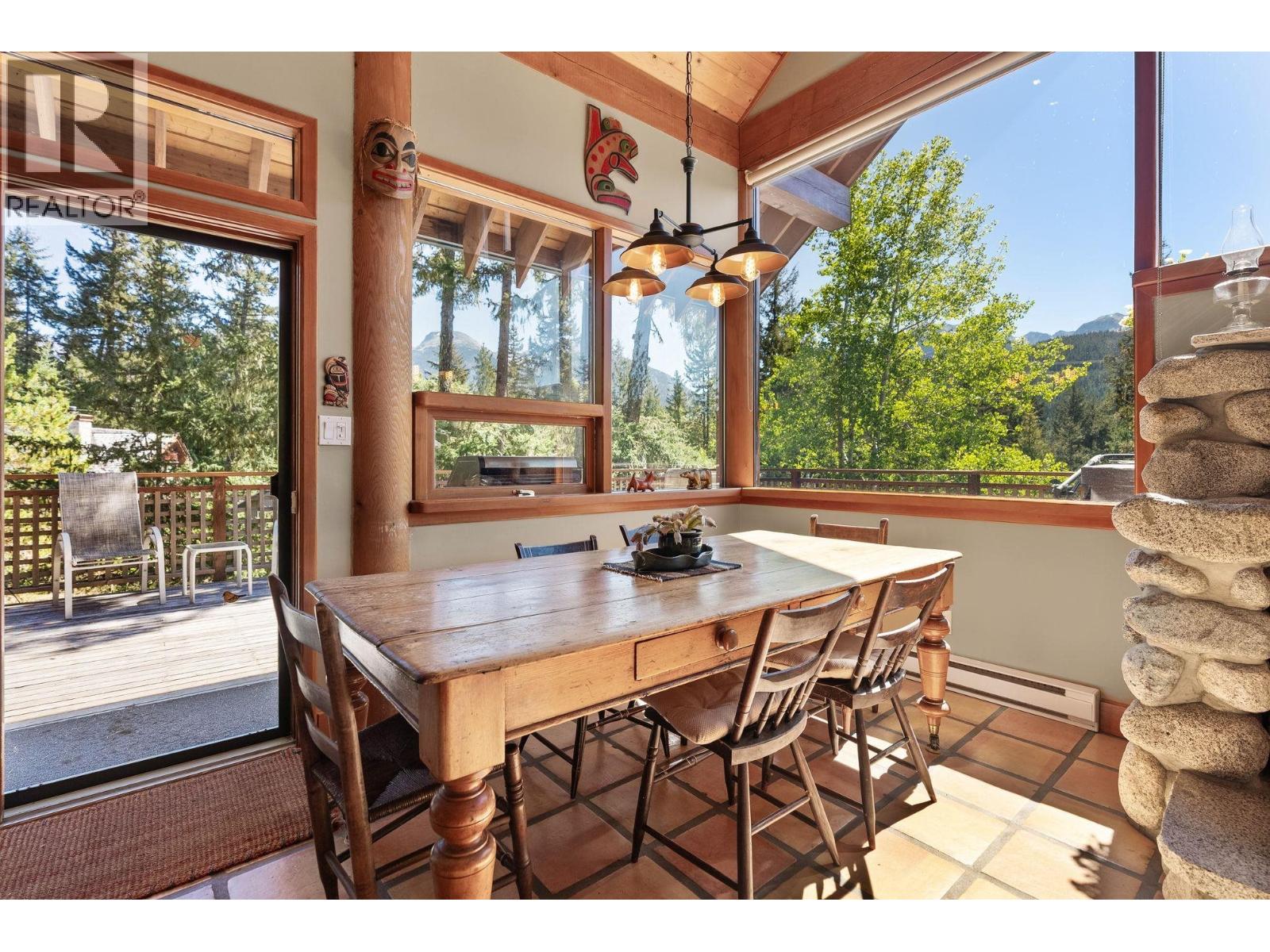 9551 EMERALD DRIVE, Whistler