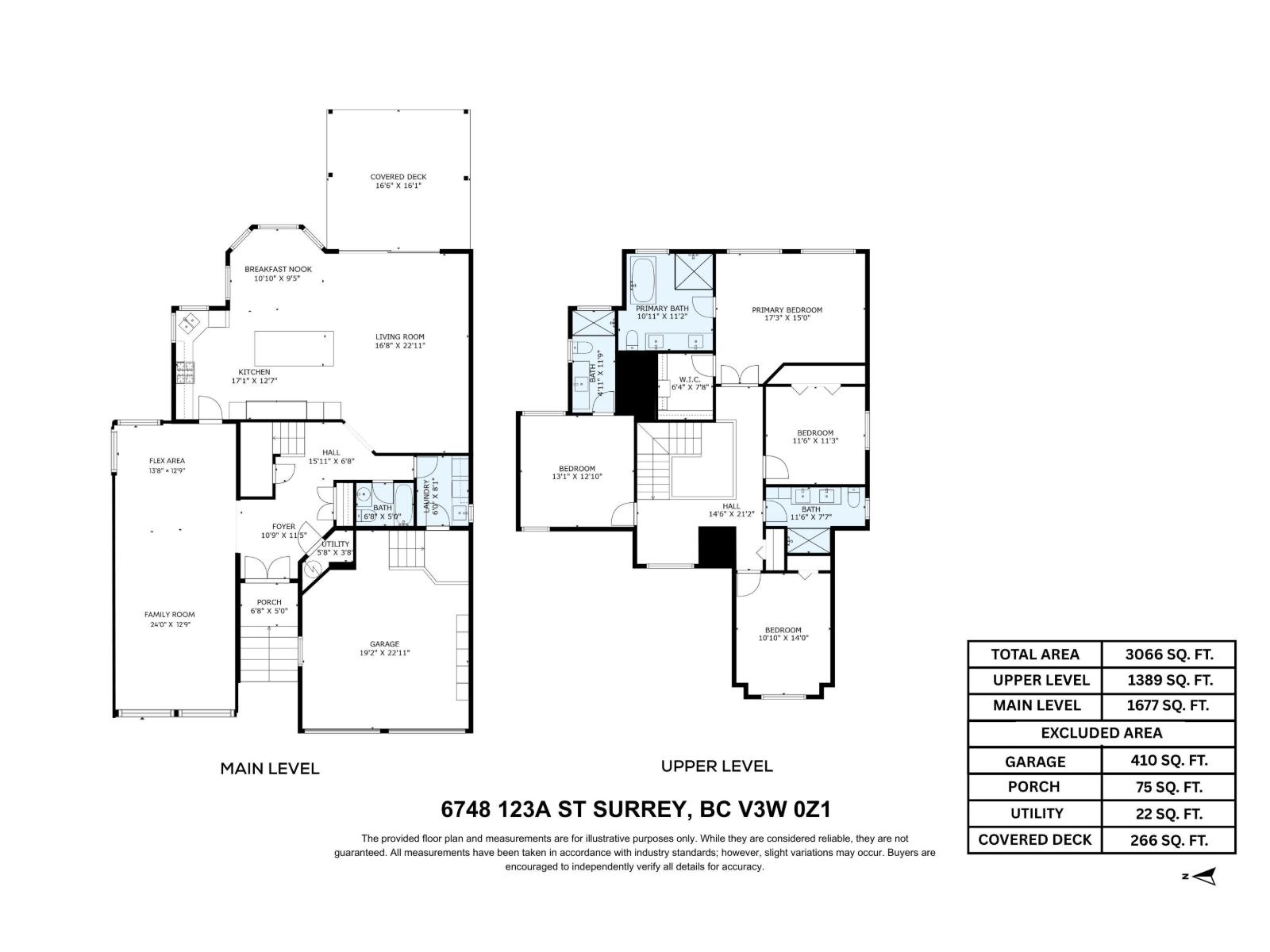 Photo 12 of 6748 123 A Street, Surrey BC