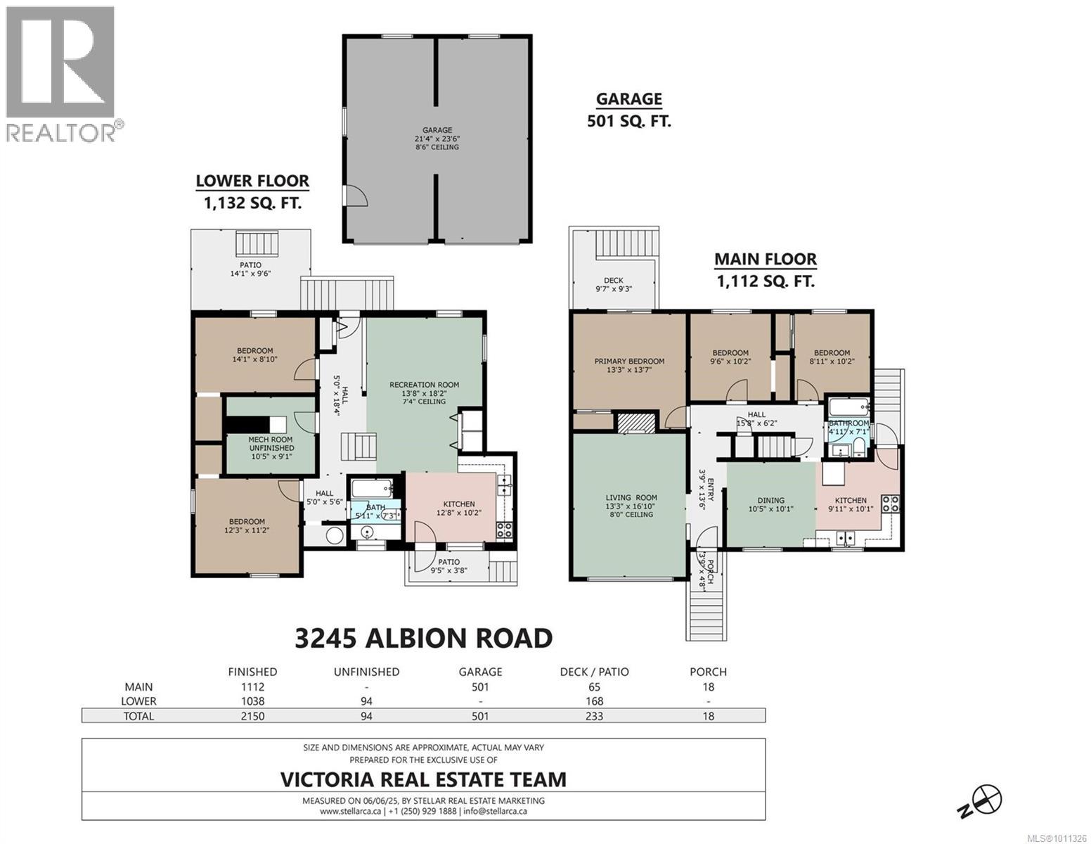  3245 Albion Road, Saanich
