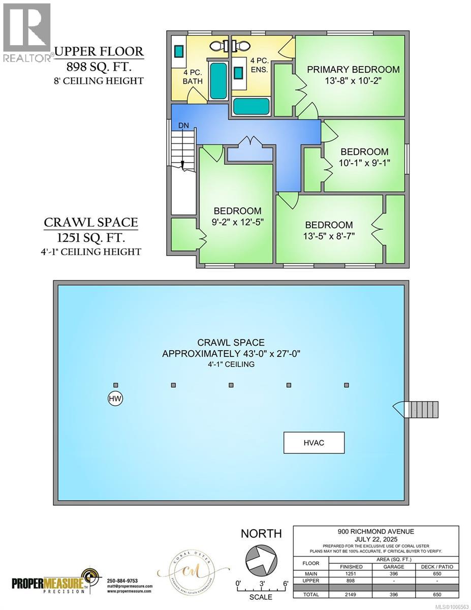 Single Family House for Sale in  Richmond Ave Victoria 