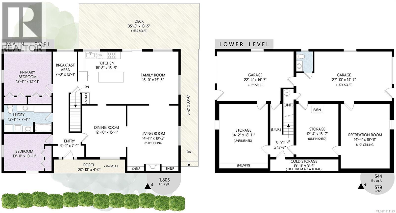  681 Lombard Drive, Metchosin