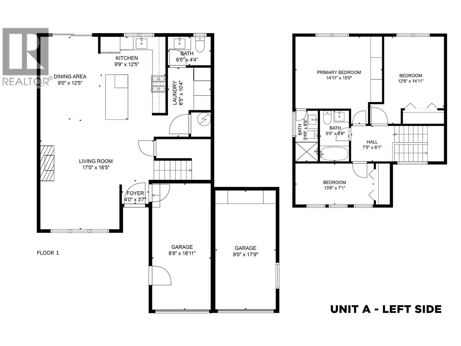  712 Schafer Road, Kelowna