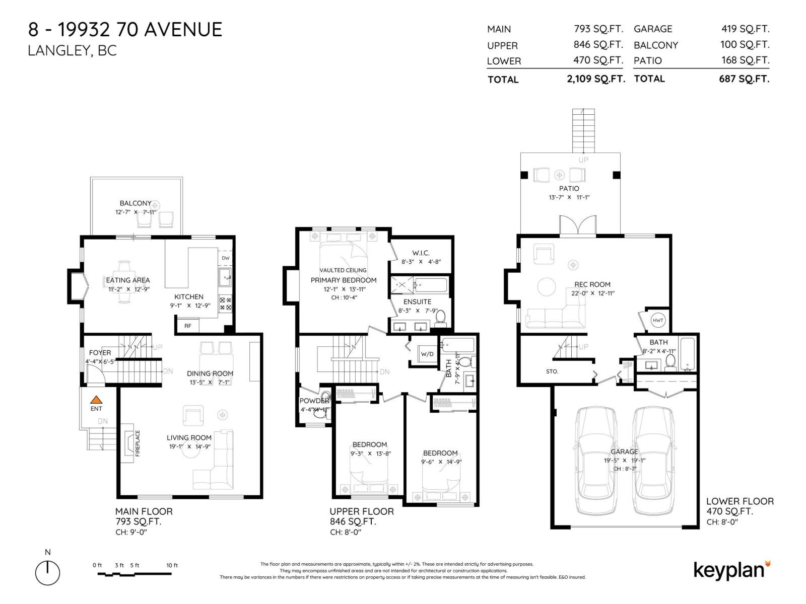 Photo 20 of 8 19932 70 Avenue, Langley BC