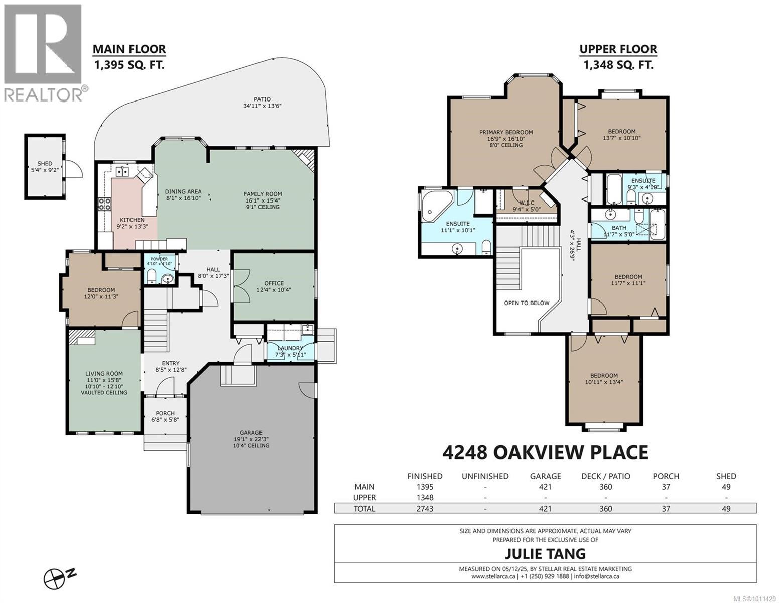 Photo 49 of 4248 Oakview Close, Saanich BC