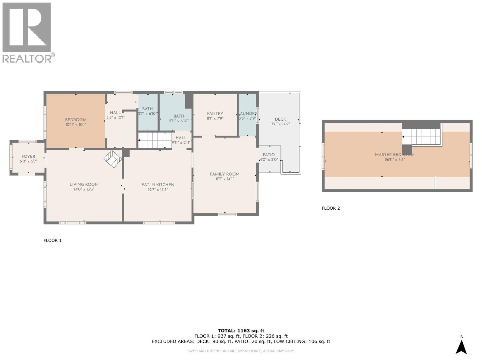  1233 Ethel Street, Kelowna