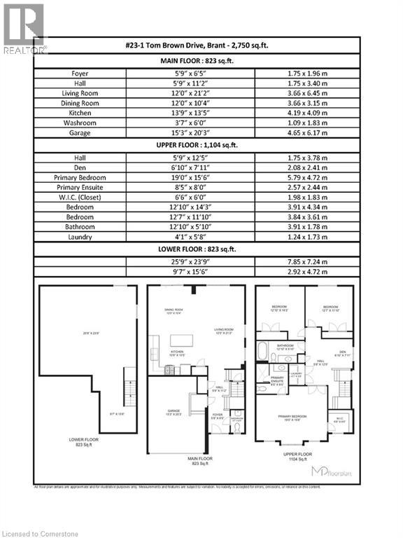 Photo 36 of 1 Tom Brown Drive Unit 23, Paris ON
