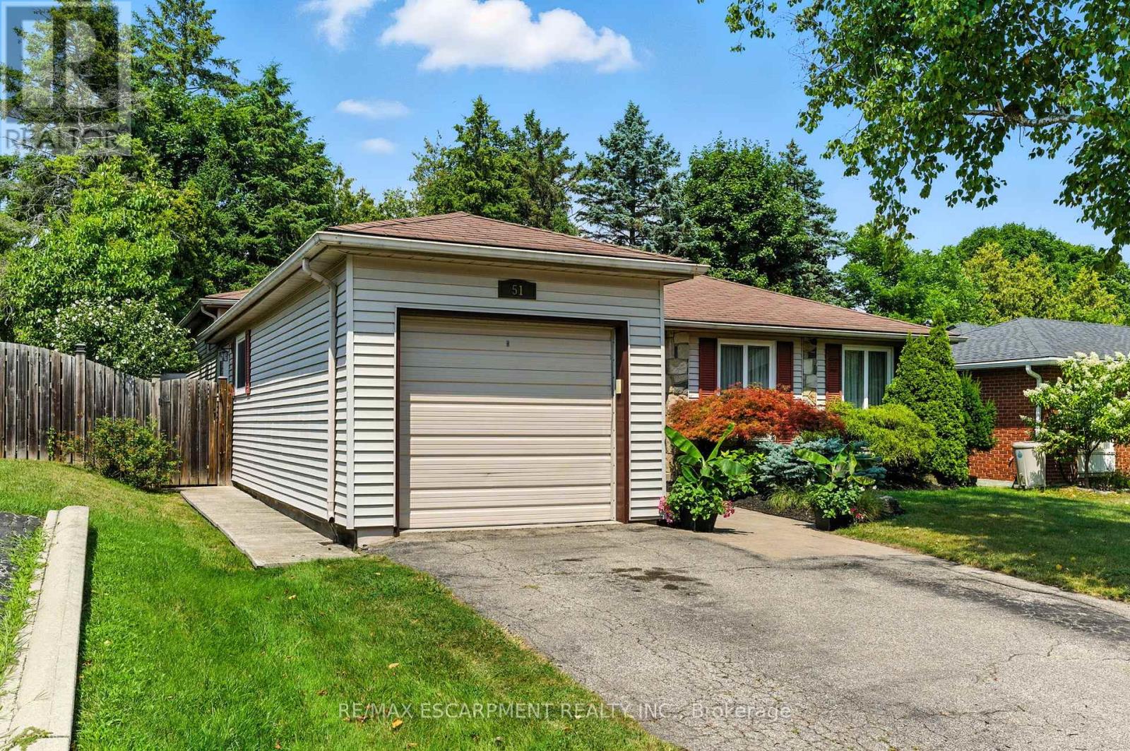 Photo 1 of 51 Pleasant Avenue, Hamilton ON