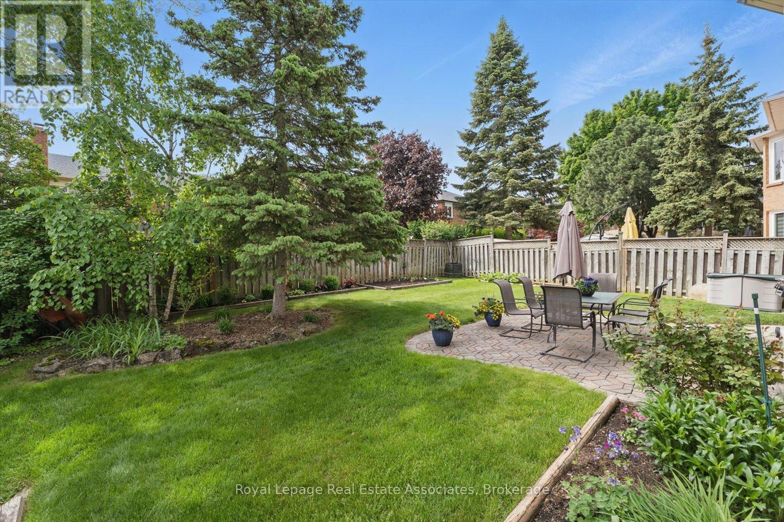 Photo 42 of 1546 Hollywell Avenue, Mississauga ON