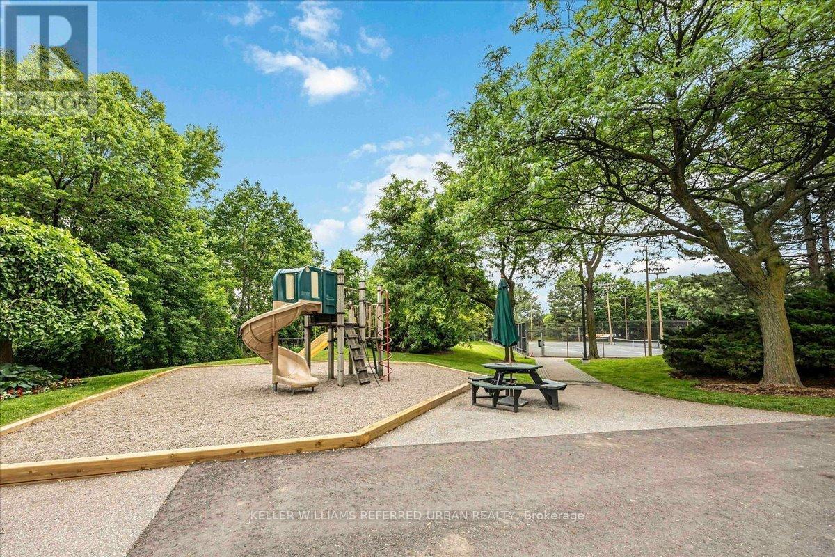 Photo 30 of Ph 2 296 Mill Road, Toronto ON
