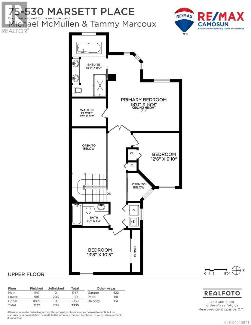 Single Family House for Sale in   Marsett Pl Saanich 