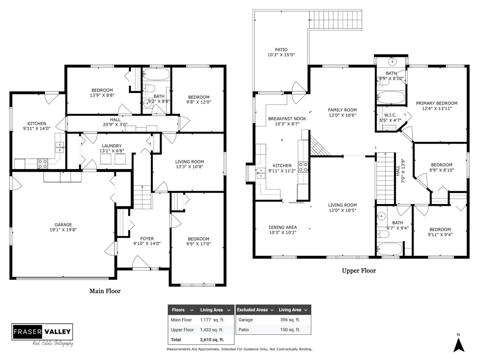 Photo 30 of 35055 Kootenay Drive, Abbotsford BC