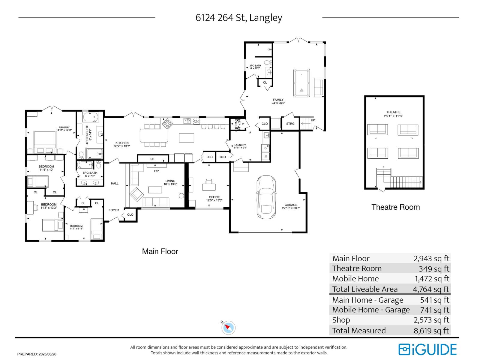 Photo 40 of 6124 264 Street, Langley BC