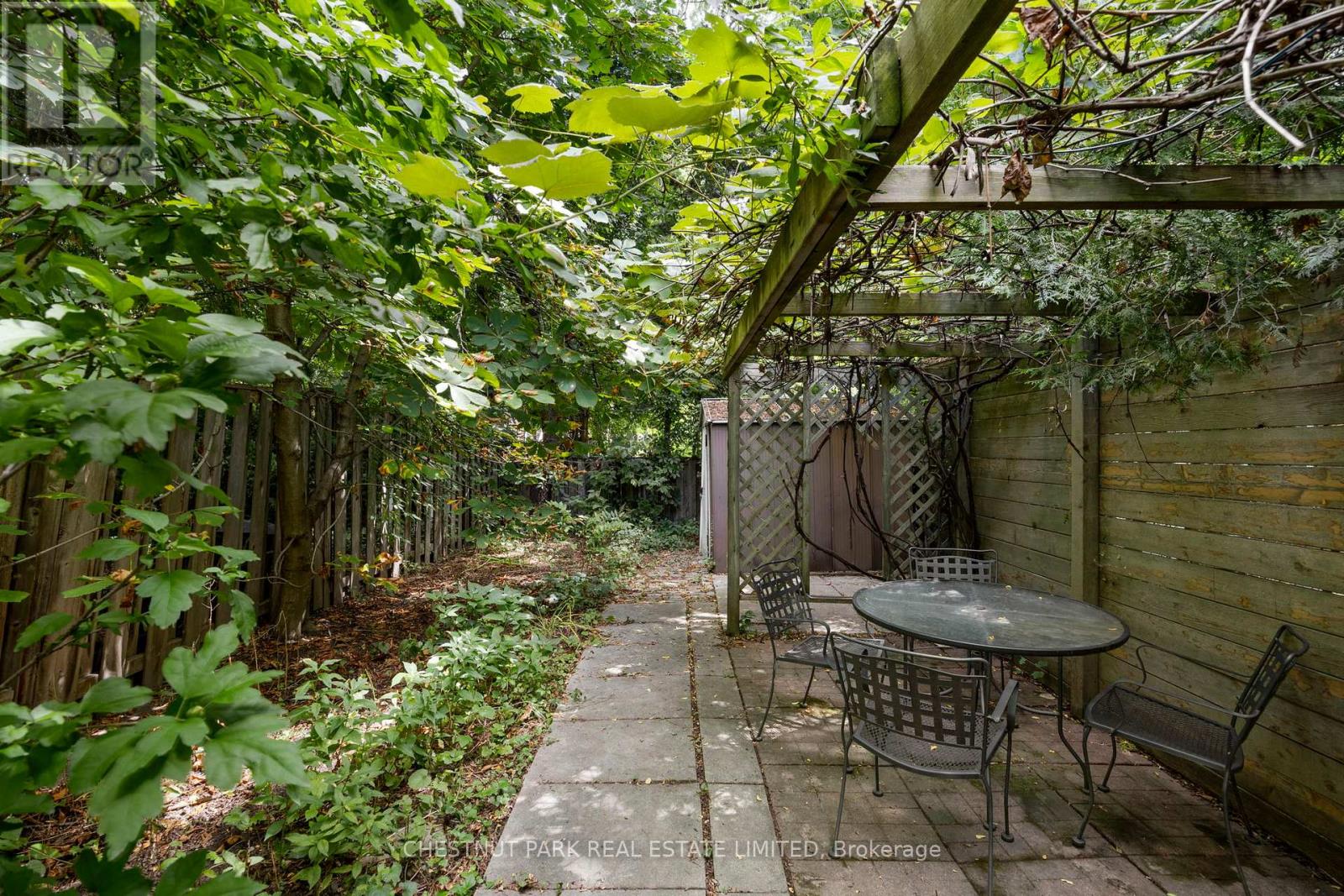 Photo 35 of 23 Edith Drive, Toronto ON