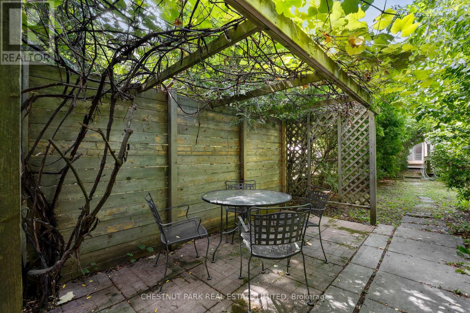Photo 22 of 23 Edith Drive, Toronto ON