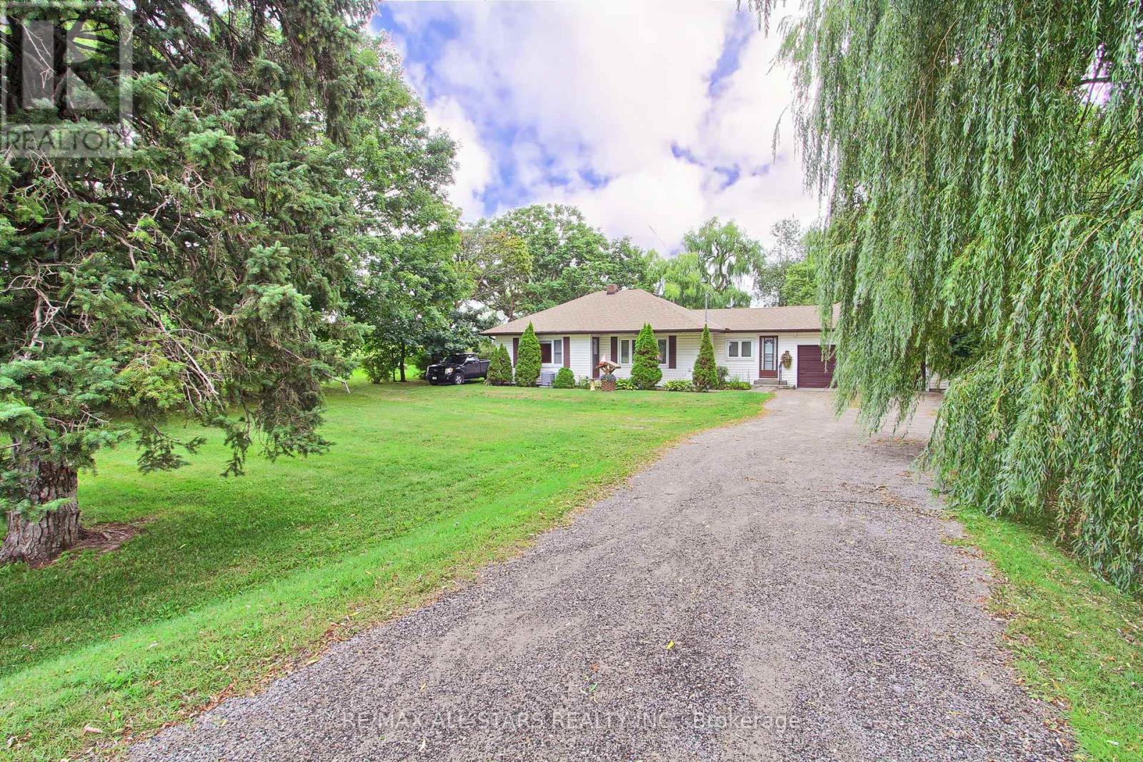 Photo 37 of 14041 Highway 48, Whitchurchstouffville ON