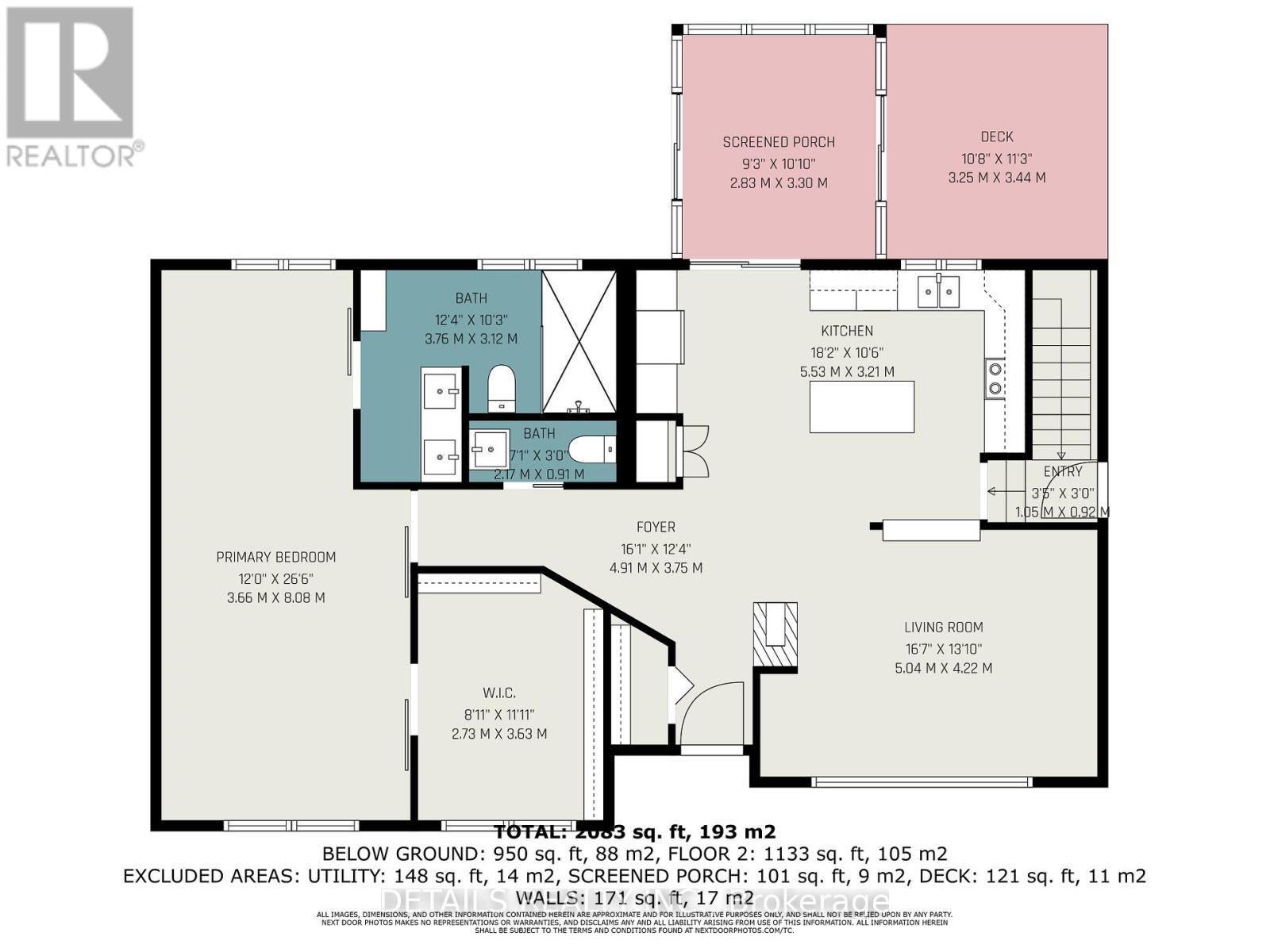 Photo 31 of 2215 Boyer Road, Ottawa ON
