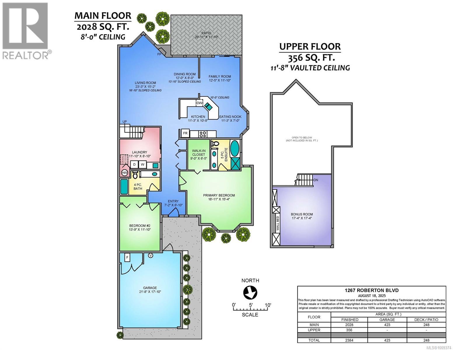 1267 Roberton Blvd, French Creek