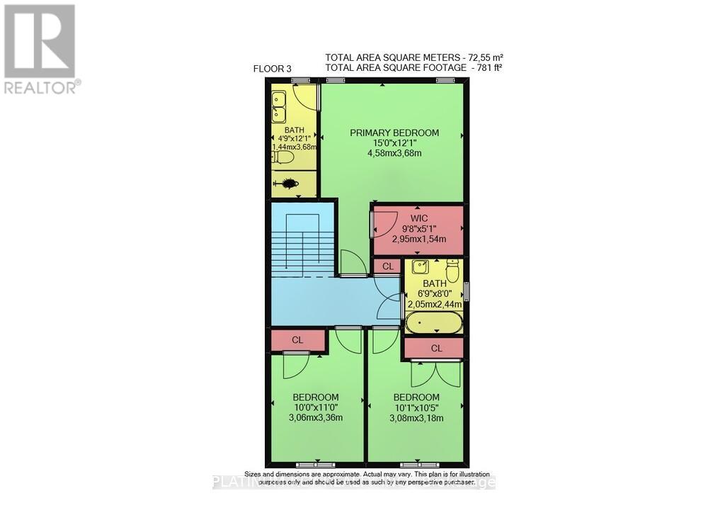 Single Family House for Sale in  SNYDERS AVENUE Central Elgin (Belmont) 