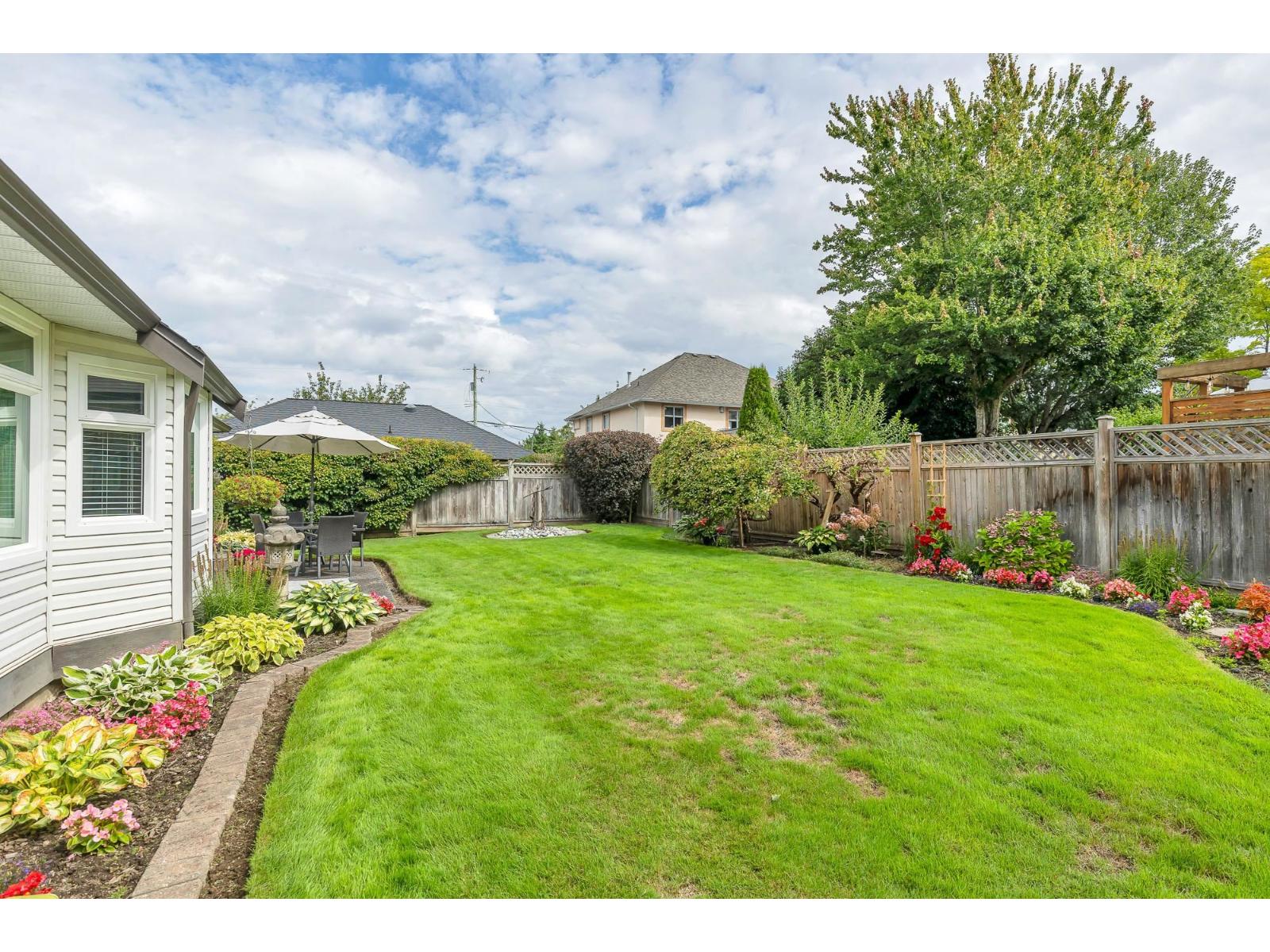 Photo 38 of 4582 217 B Street, Langley BC