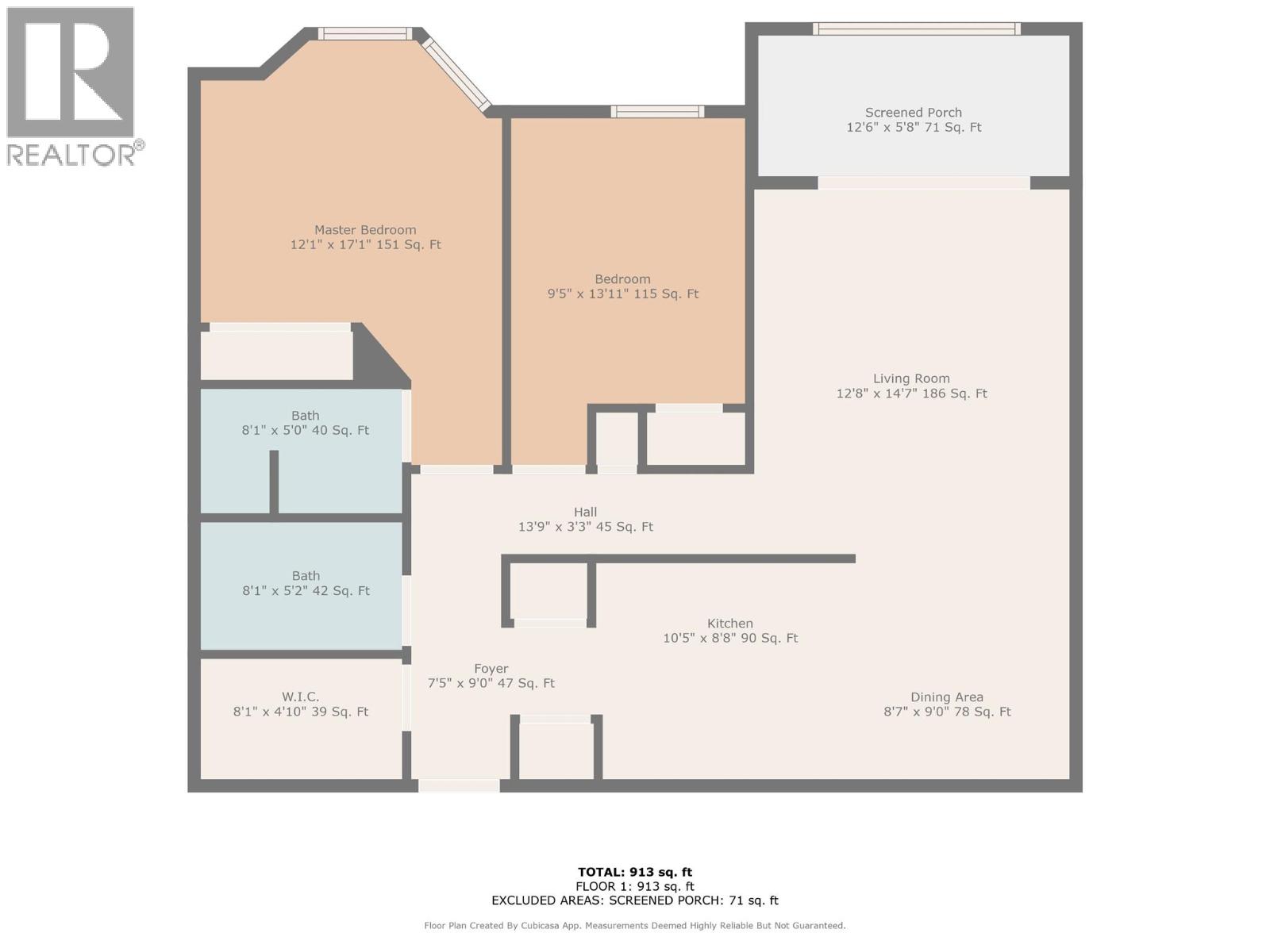 203 769 KLO Road, Kelowna