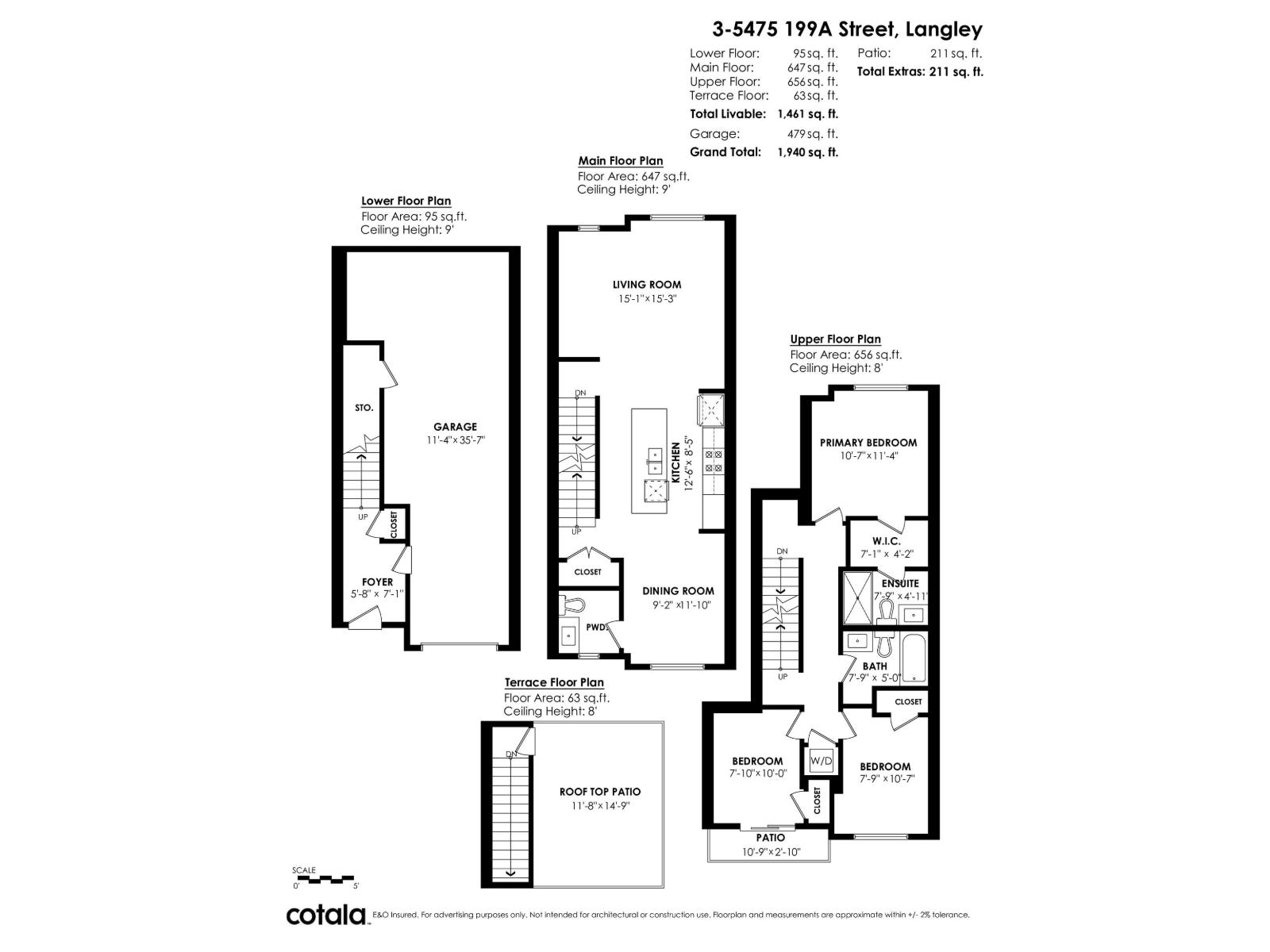 Photo 39 of 3 5475 199 A Street, Langley BC