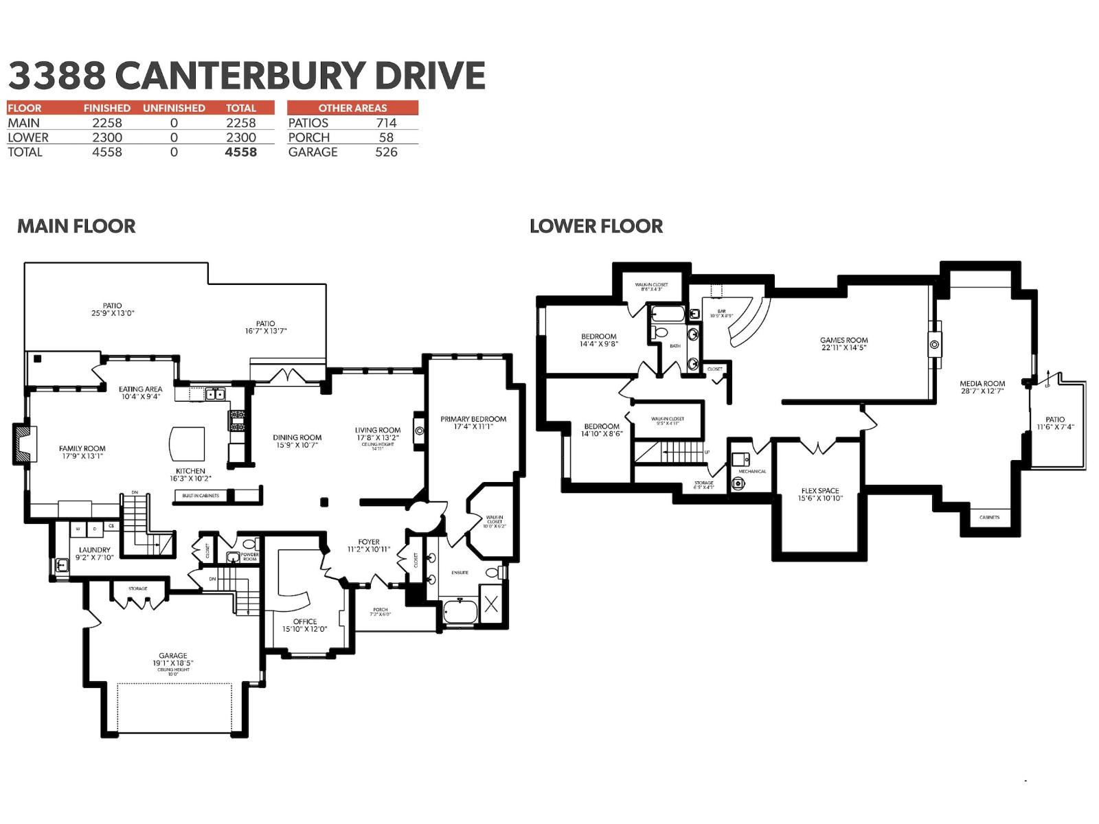 Photo 40 of 3388 Canterbury Drive, Surrey BC