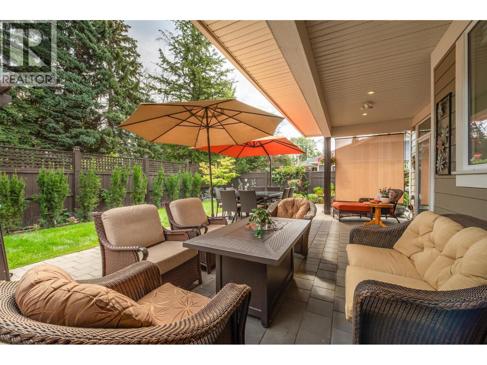 62 1960 KLO Road, Kelowna