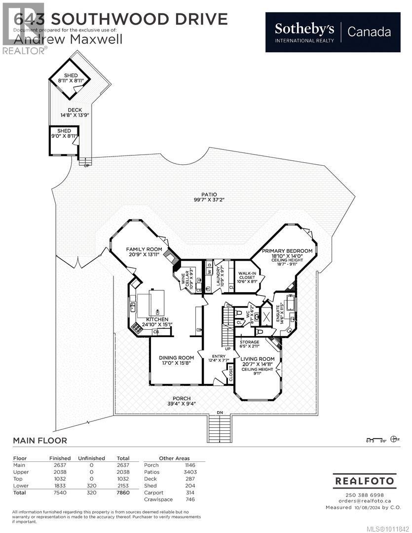  643 Southwood Drive, Highlands