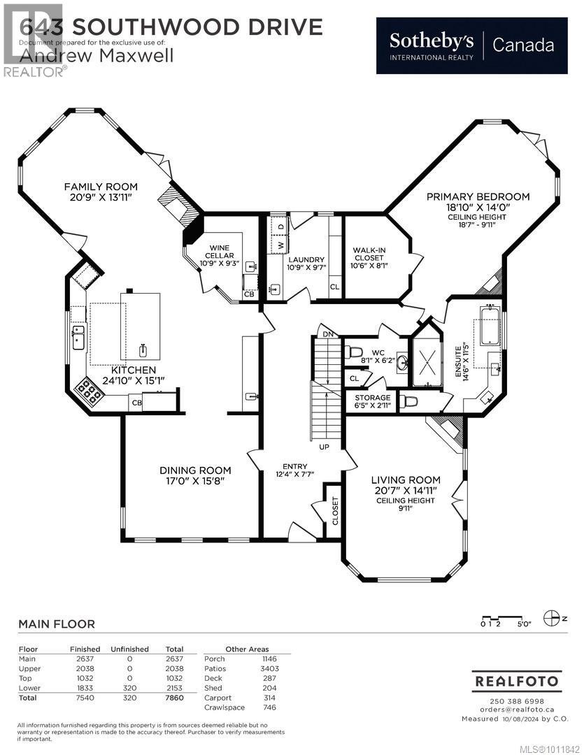  643 Southwood Drive, Highlands