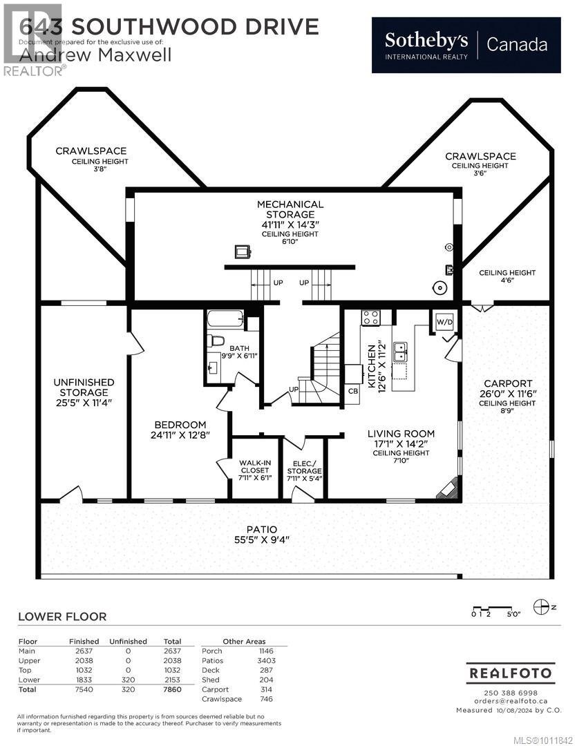  643 Southwood Drive, Highlands