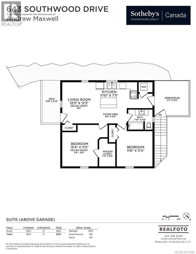  643 Southwood Drive, Highlands