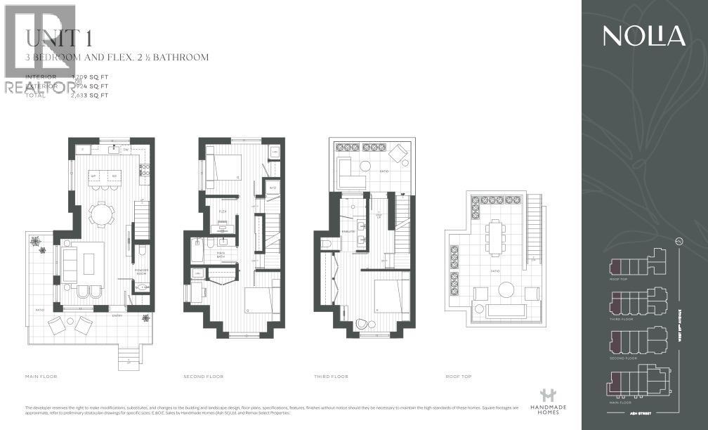 Photo 16 of 4460 Ash Street, Vancouver BC