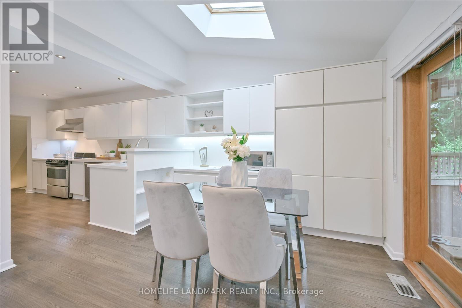 Photo 21 of 26 Birdsall Avenue, Toronto ON