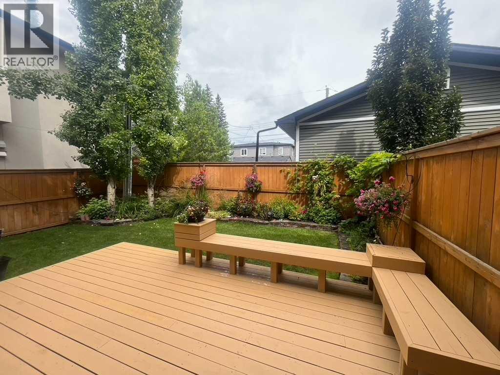 Single Family House for Sale in   Avenue SW Altadore Calgary 