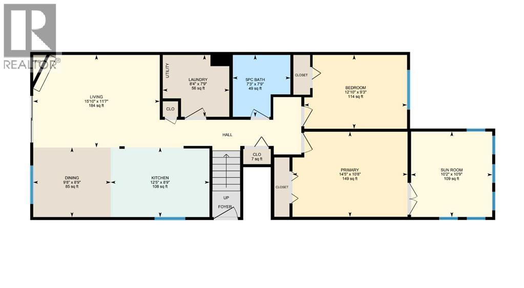 Multi-family House for Sale in  A Street SW Richmond Calgary 