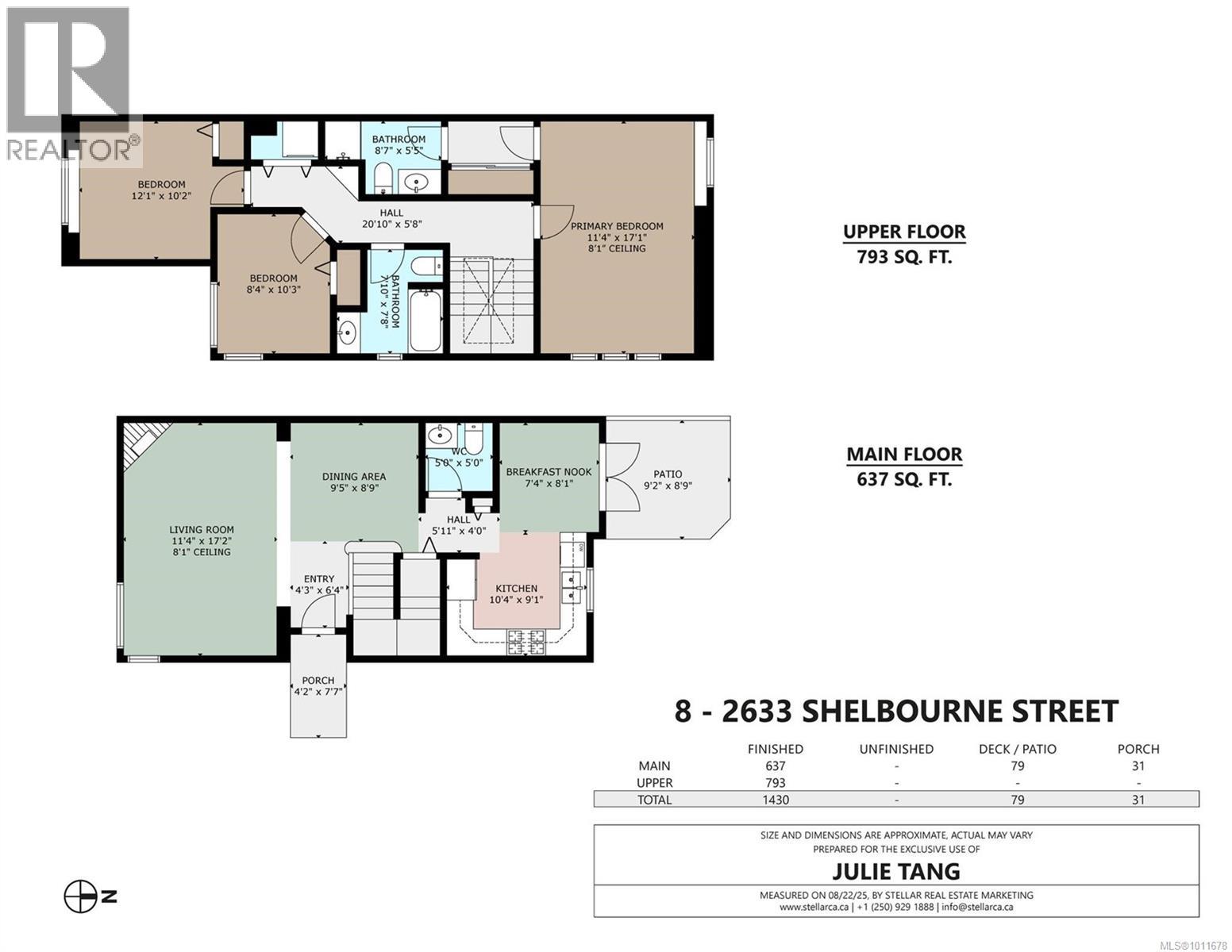 8 2633 Shelbourne Street, Victoria