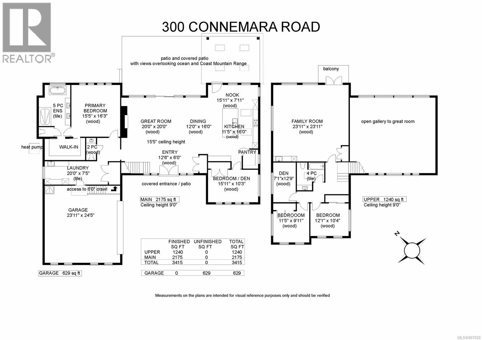 300 Connemara Rd, Comox