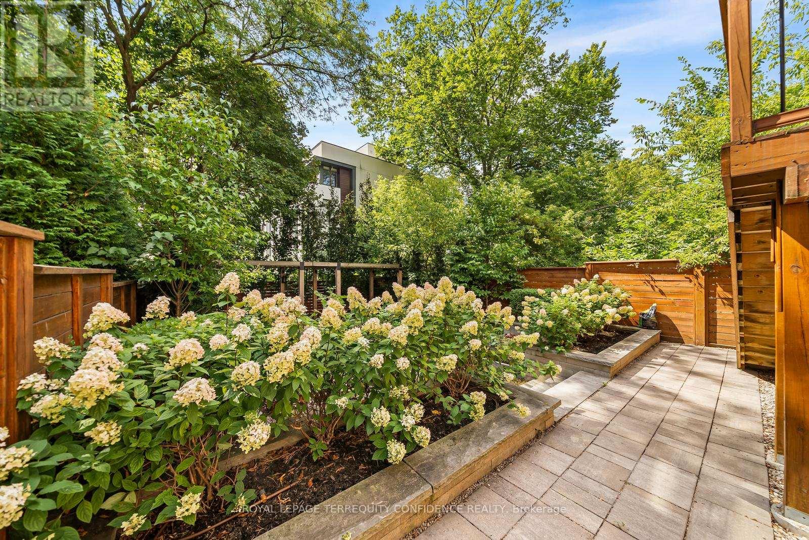 Photo 28 of 57 B Horsham Avenue, Toronto ON