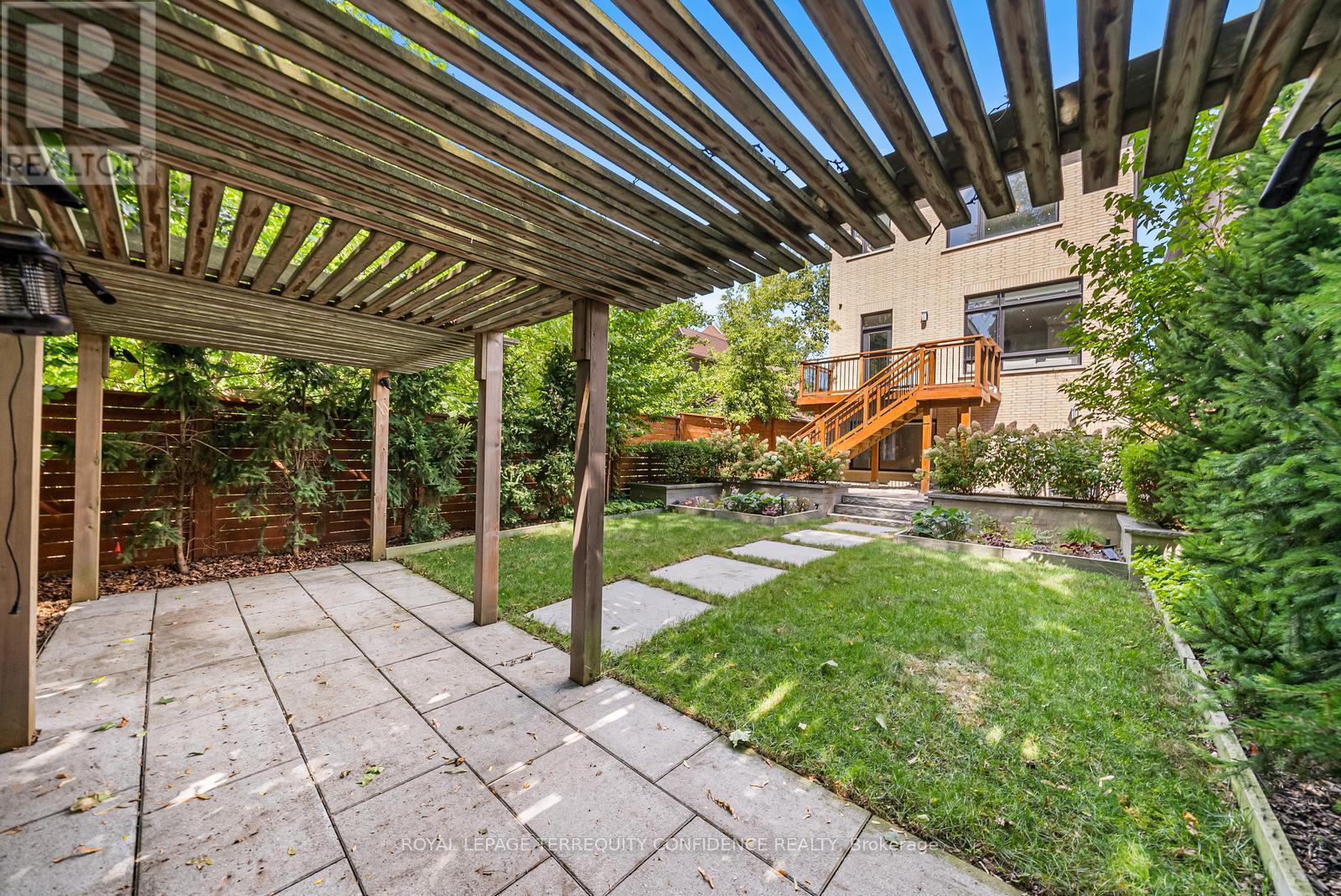 Photo 31 of 57 B Horsham Avenue, Toronto ON