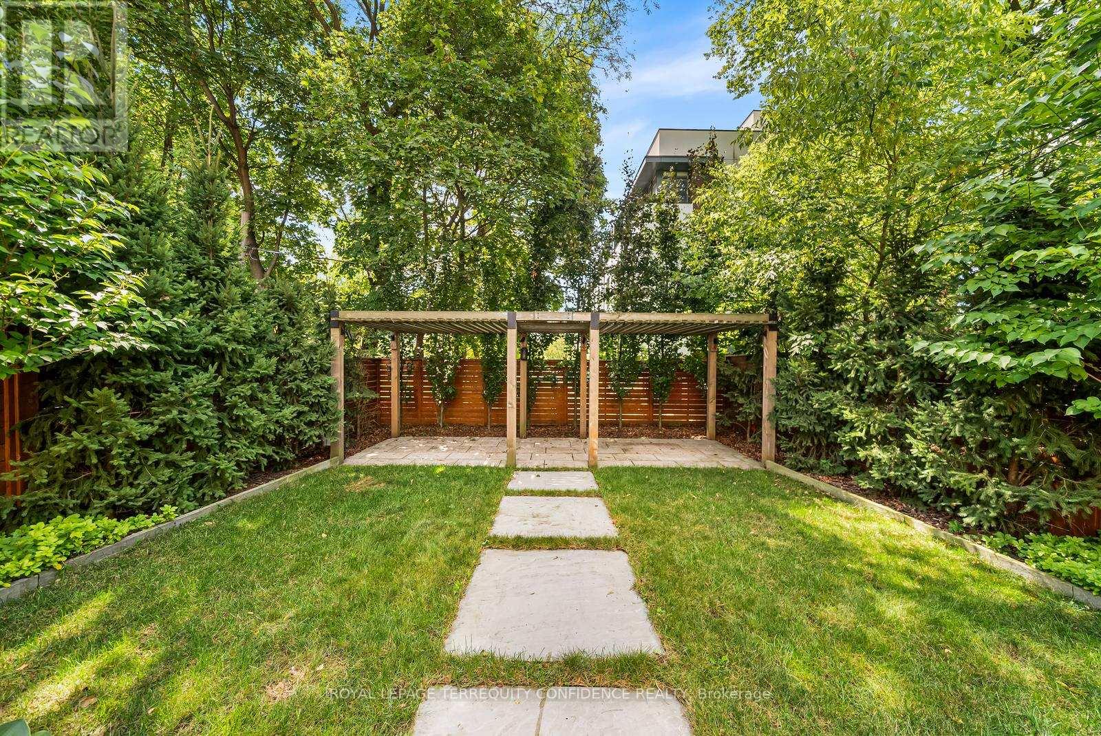 Photo 25 of 57 B Horsham Avenue, Toronto ON